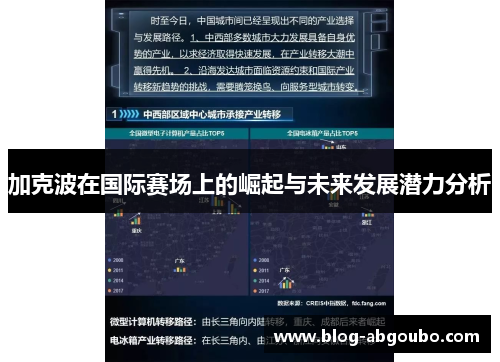 加克波在国际赛场上的崛起与未来发展潜力分析